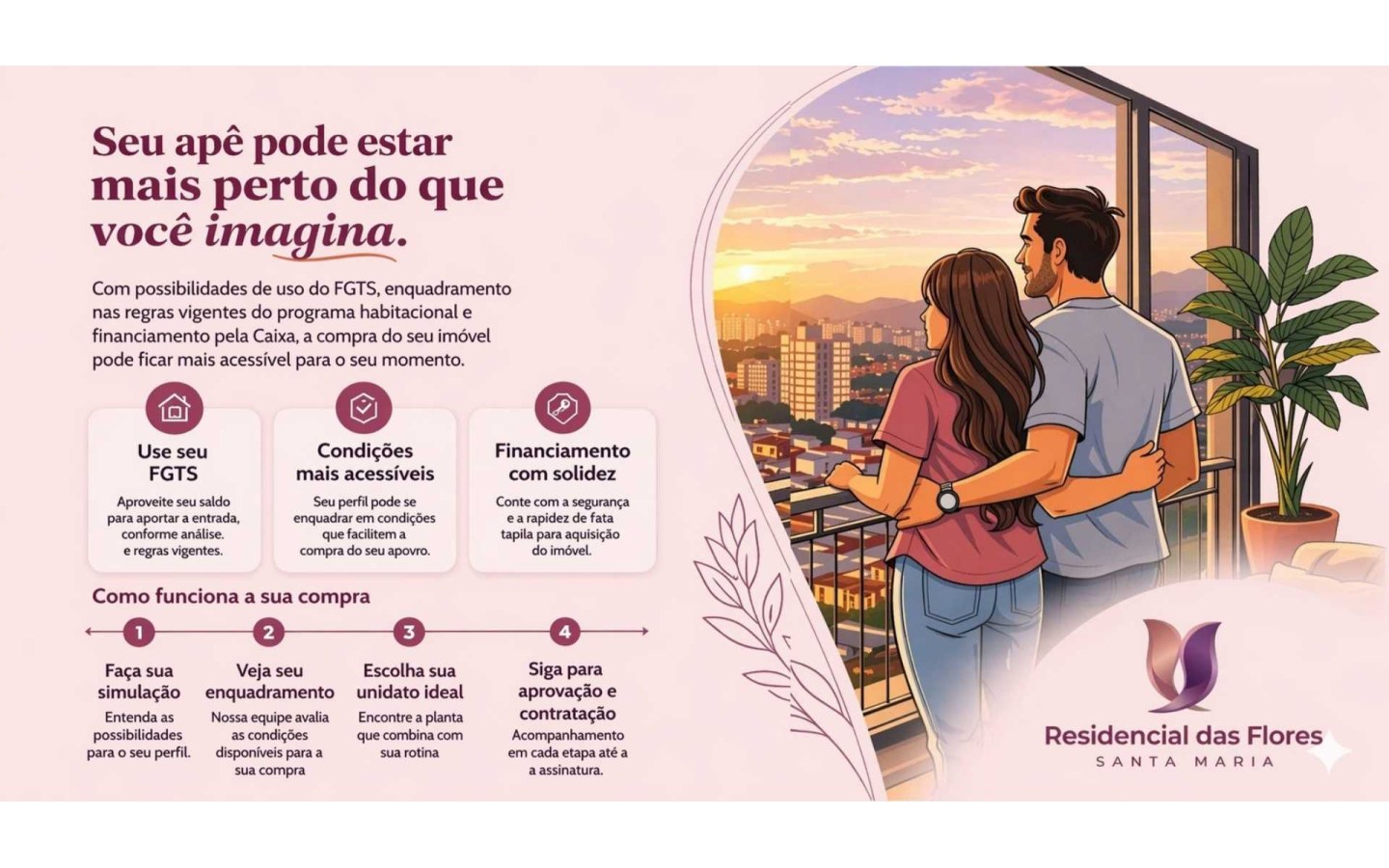 Etapas de compra com financiamento e FGTS no Residencial das Flores