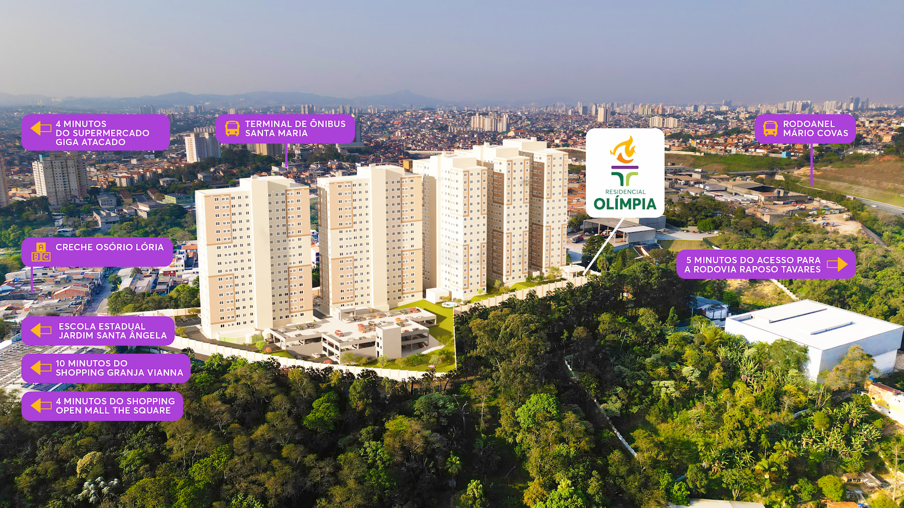 Residencial Olímpia: foto aérea e referências do entorno